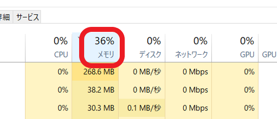メモリの使用率
