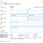 パソコンの知識　パソコンの動作が遅くなったときに確認すること