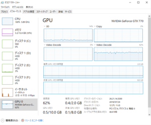 パソコンの知識　パソコンの動作が遅くなったときに確認すること