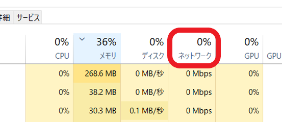 ネットワークの使用率
