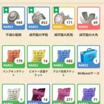 モンハンNOWな日々【第106回】クライマックスイベントの途中結果とネギ戦について