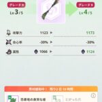 モンハンな日々【最終回】それでもハンターは活動を続ける